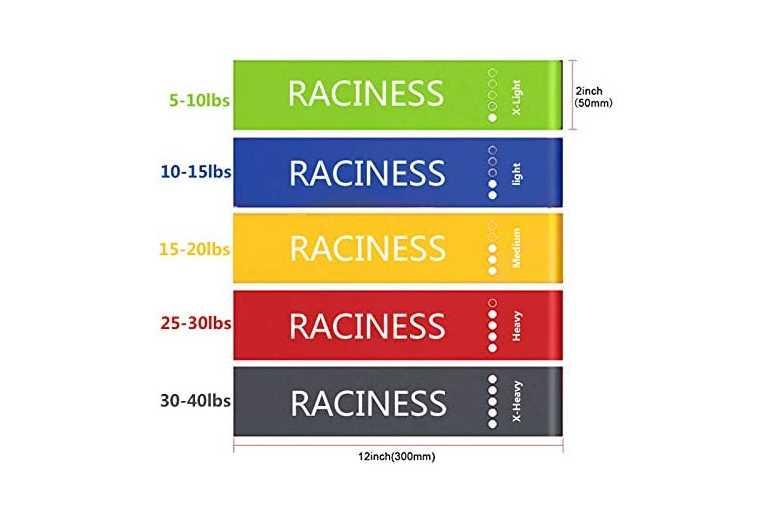 5-Piece Adjustable Resistance Bands Set - Natural Latex Loops For Home & Gym, Compact & Multi-Functional