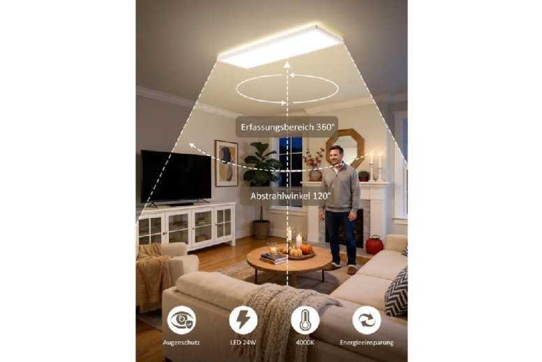 Nettlife Modern Led Ceiling Light With Motion Sensor - 24W, White, Energy-Saving Festive Lighting